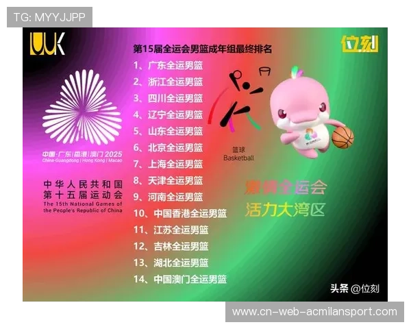 全运老将新秀同台竞技,历届全运金牌榜总排名 全运老将新秀同台竞技,历届全运金牌榜总排名