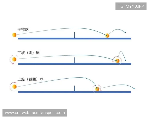 乒乓球削球手防守范围大到夸张:极致防守背后的秘密 乒乓球削球手防守范围大到夸张:极致防守背后的秘密