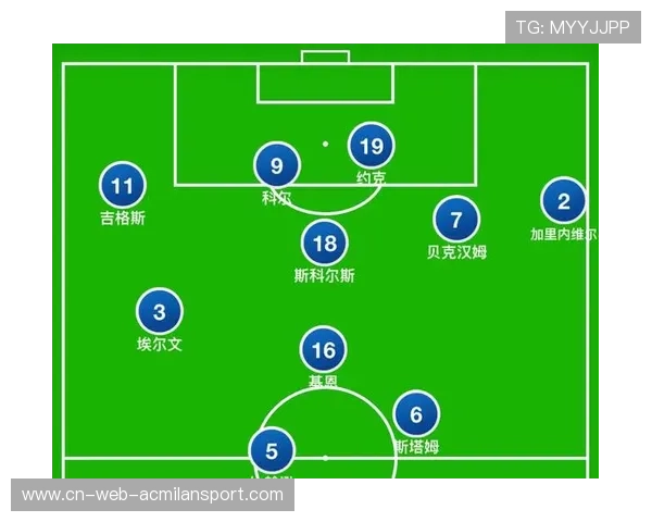 中场视野型人才为何成现代战术新稀缺？