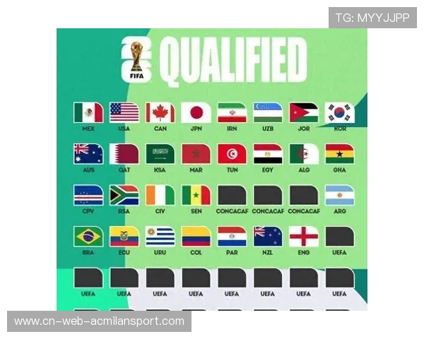 2026世界杯分组临近揭晓，欧洲豪门为种子席位全力冲刺