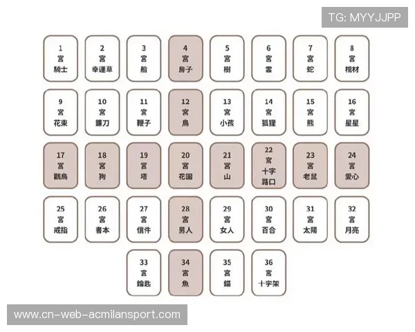 BLG核心牌桌：续约、拆分与重组的每一步都关键