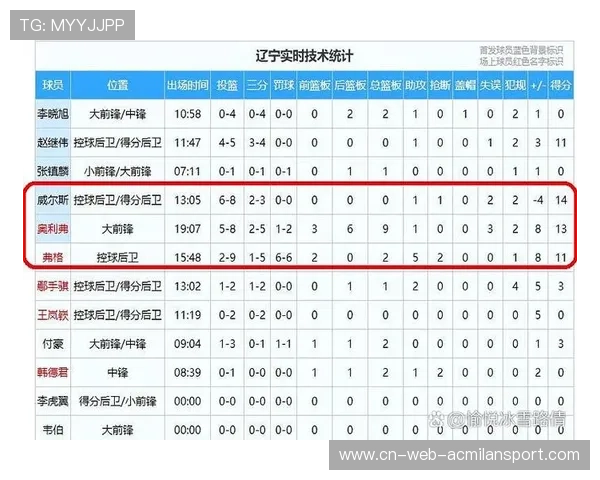 CBA联赛在青训推广上增设专项扶持计划,cba俱乐部青训队怎么进 CBA联赛在青训推广上增设专项扶持计划,cba俱乐部青训队怎么进